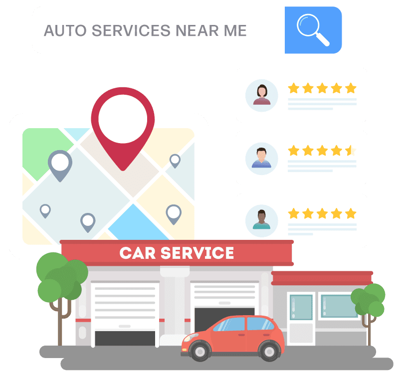 Auto-Services-Cartoon2 cartoon of a auto garage with search results above it