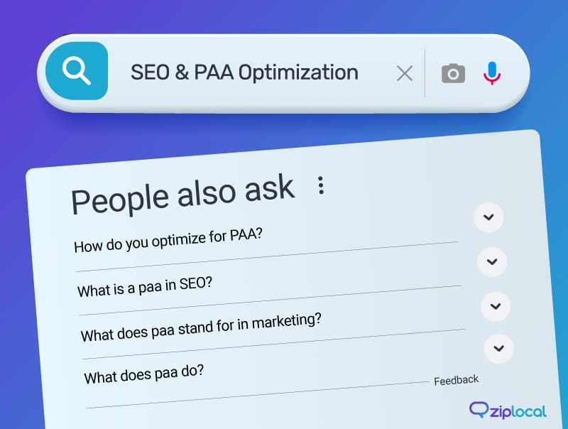 PAA-Optimization-Post-image search bar with SEO & PAA Optimization and a mockup of the People also ask on a google search